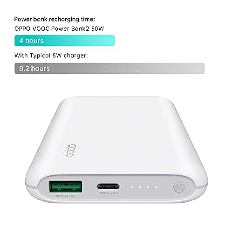 OPPO 10000 mAh Power Bank (18 W) (White, Lithium Polymer)