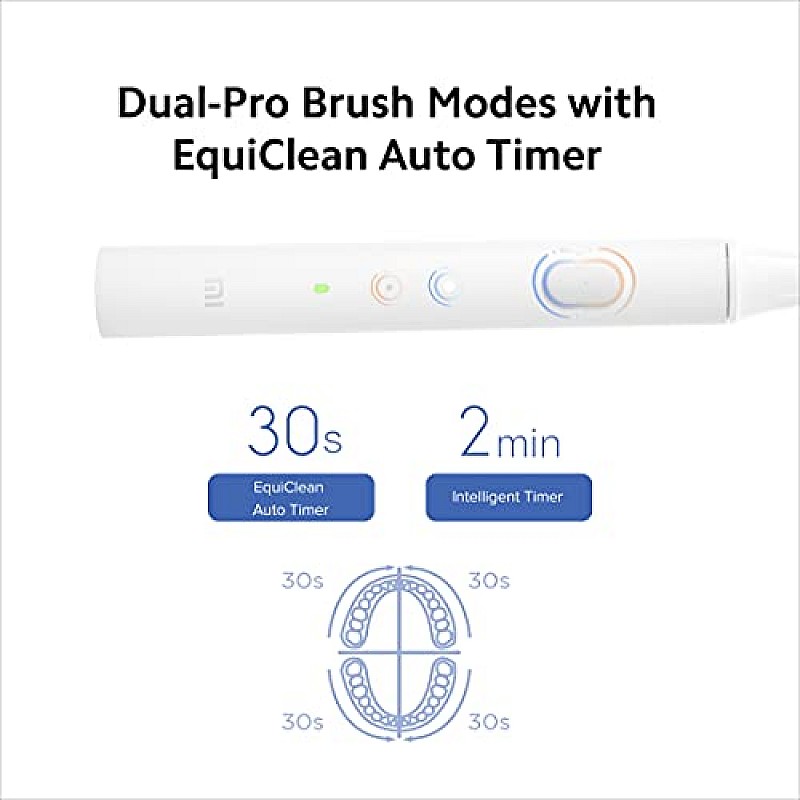 Mi Rechargeable Electric Toothbrush T100 With Dual Pro Mode and Usb Fast Charging (White)