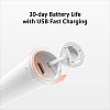 Mi Rechargeable Electric Toothbrush T100 With Dual Pro Mode and Usb Fast Charging (White)