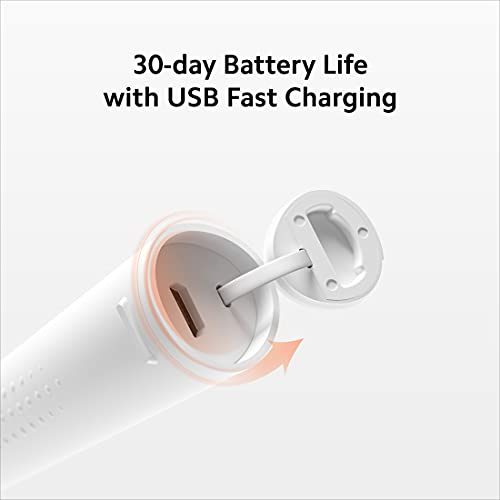 Mi Rechargeable Electric Toothbrush T100 With Dual Pro Mode and Usb Fast Charging (White) Mi Rechargeable Electric Toothbrush T100 With Dual Pro Mode and Usb Fast Charging (White)