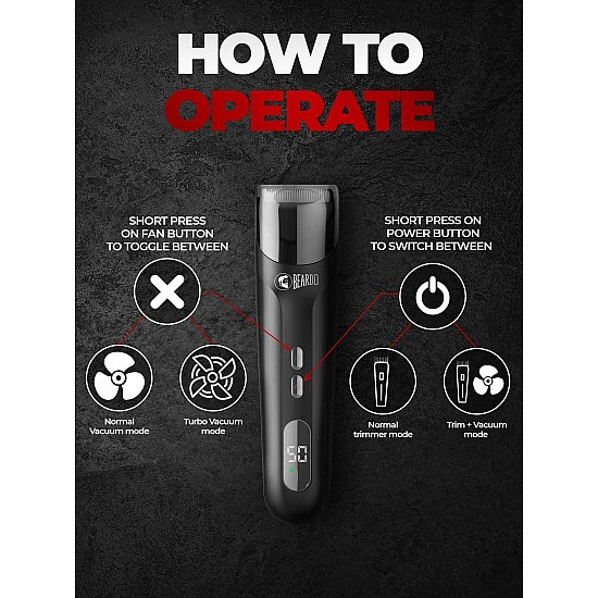 BEARDO Ninja-X Vacuum Trimmer for Men | Beard Trim & Clean 2-in-1 Trimmer with Vacuum Suction Mode | Ceramic Blades, LED display, 3 Limit Combs | No Mess Trimming | Gift For Brother | Gift For Friends