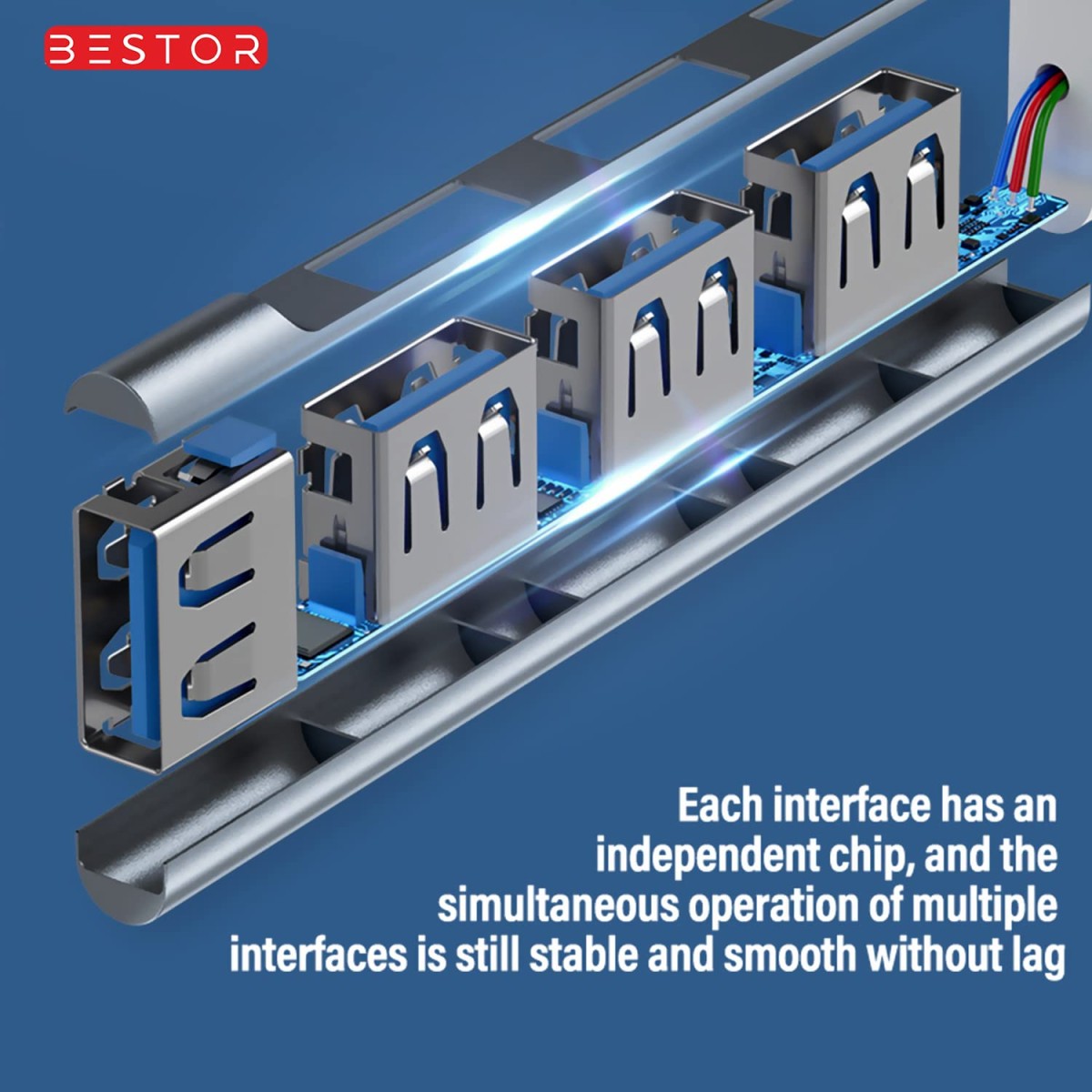 BESTOR® 4-in-1 USB Hub, Portable USB Splitter with 4 Ports, Mini Docking Station with 5Gbps Fast Data Transfer, Multi USB Hub for Laptop