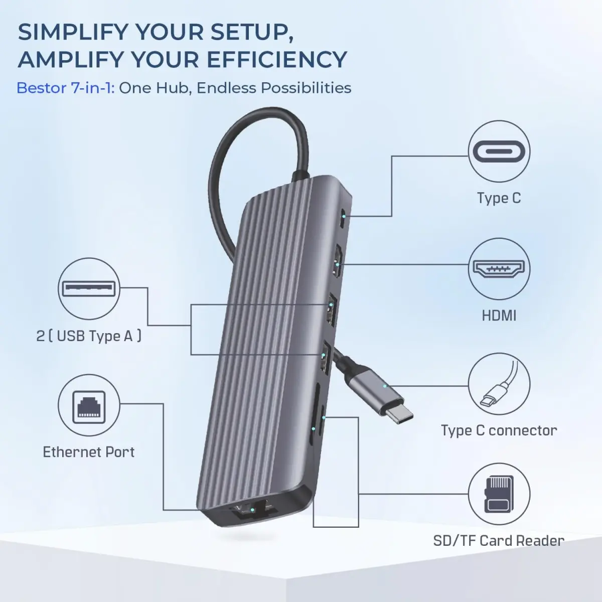 BESTOR 7 in 1 USB C Hub with 4K@60Hz HDMI, 100W PD Charging, USB 3.0 5Gbps, USB 2.0, SD/TF Card Reader BST_7IN1_N