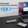 BESTOR 7 in 1 USB C Hub with 4K@60Hz HDMI, 100W PD Charging, USB 3.0 5Gbps, USB 2.0, SD/TF Card Reader BST_7IN1_N