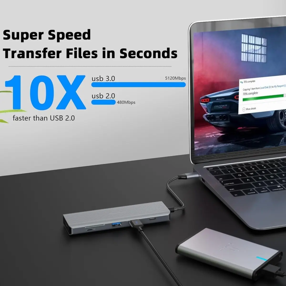 BESTOR 7 in 1 USB C Hub with 4K@60Hz HDMI, 100W PD Charging, USB 3.0 5Gbps, USB 2.0, SD/TF Card Reader BST_7IN1_N