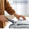 BESTOR 7 in 1 USB C Hub with 4K@60Hz HDMI, 100W PD Charging, USB 3.0 5Gbps, USB 2.0, SD/TF Card Reader BST_7IN1_N