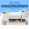 BROTHER DCP-T436W (New Launch) WiFi Multifunction Print Scan Copy Ink Tank Color Printer Best for Home, 27/11 PPM BK/CL, Print Upto 7.5 K Pages in Black & 5 K in Color Each for(CMY),Free Installation BROTHER DCP-T436W (New Launch) WiFi Multifunction Print Scan Copy Ink Tank Color Printer Best for Home, 27/11 PPM BK/CL, Print Upto 7.5 K Pages in Black & 5 K in Color Each for(CMY),Free Installation