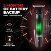 Beardo Ape-X EZ Trimmer for Men Beard | 110 Min Run Time | 7000 RPM Motor | Lithium Ion Battery | Multiple Length Settings | Durable Blades | Beard Trimmer for Gen Z