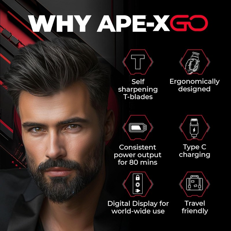 Beardo Apex Go Trimmer for Men - 80-Min Run Time - Powerful 5500 RPM motor - Compact Travel-Friendly Design - Self-Sharpening Blades, 3 Comb Attachments, Type-C Charging, Digital Display | Gift For Brother & Friends