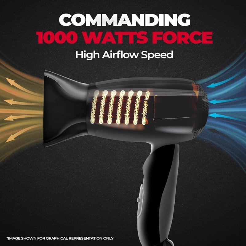 Beardo Style Cannon Hair Dryer | Powerful 1000W airflow | Thermo Protect Technology with 2 Tempreature Settings | Precise styling with special concentrator nozzle | Hair Dryer for men Beardo Style Cannon Hair Dryer | Powerful 1000W airflow | Thermo Protect Technology with 2 Tempreature Settings | Precise styling with special concentrator nozzle | Hair Dryer for men