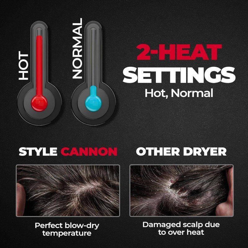 Beardo Style Cannon Hair Dryer | Powerful 1000W airflow | Thermo Protect Technology with 2 Tempreature Settings | Precise styling with special concentrator nozzle | Hair Dryer for men Beardo Style Cannon Hair Dryer | Powerful 1000W airflow | Thermo Protect Technology with 2 Tempreature Settings | Precise styling with special concentrator nozzle | Hair Dryer for men
