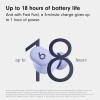 Beats Solo Buds — Wireless Bluetooth Earbuds | 18 Hours of Battery Life | Apple & Android Compatibility | Built-in Microphone - Arctic Purple