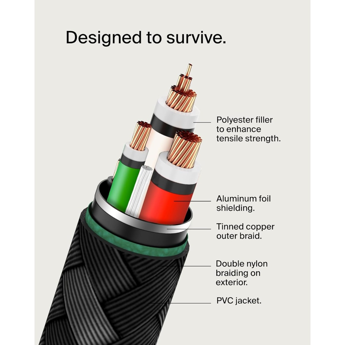 Belkin Apple Certified Braided USB-C to USB-C Cable (1 Meter) for iPhone 17, Air, Pro, Pro Max, 16, 15, Samsung Galaxy S25, S24, Galaxy Note, Google Pixel 10, iPad Pro | 2 Years Warranty | Black