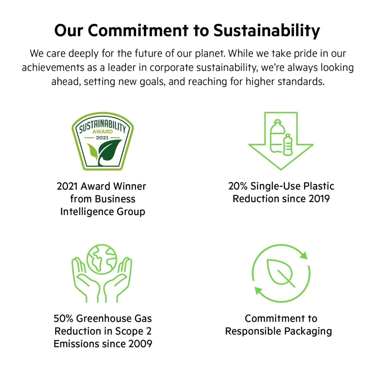 Belkin F3Y021bt2M High Speed HDMI Cable with Ethernet - 2 Meter