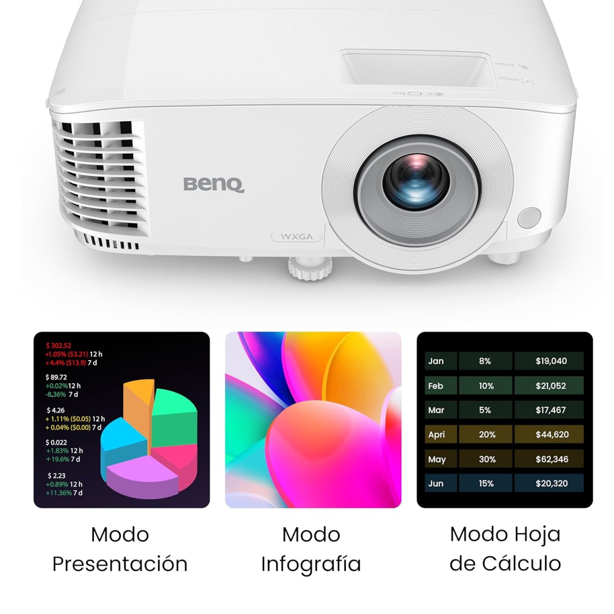BenQ MX560C XGA Business & Education Projector, DLP, 4000 ANSI Lumens Brightness, 20000:1 High Contrast Ratio, HDMI, USB-A, Upto 15000 Hrs Extra-Long Lamp Life, 10 W Speaker, 3D Capable, White BenQ MX560C XGA Business & Education Projector, DLP, 4000 ANSI Lumens Brightness, 20000:1 High Contrast Ratio, HDMI, USB-A, Upto 15000 Hrs Extra-Long Lamp Life, 10 W Speaker, 3D Capable, White