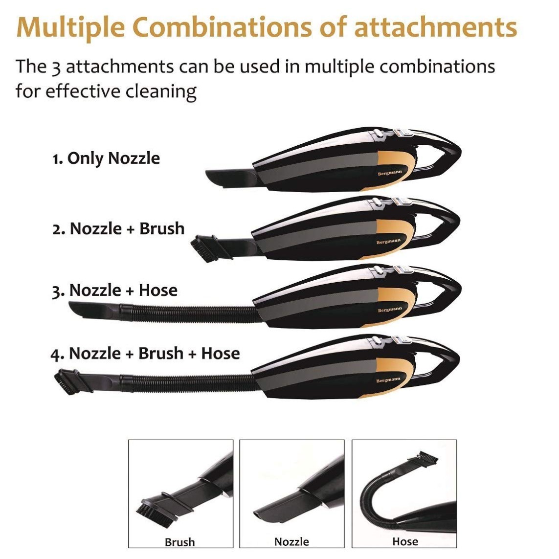 Bergmann Stunner Car Vacuum Cleaner with Stainless Steel HEPA Filter (Black)