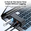 Bestor 4-Port USB 3.0 Hub, Rotatable 90°/180° USB Splitter with 3 USB Ports & 1 USB-C Power/Data Port, USB Extender for Laptop
