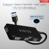 Bestor 4-in-1 USB Hub, 480Mbps High-Speed Multiport Dock with 0.9m Cable, Compatible with PC, Laptops & USB Devices – Black