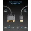 BlueRigger DisplayPort to DVI-D Gold-Plated Male to Male Adapter Cable compatible with PC, Laptop (10 Feet – 3 Meters)