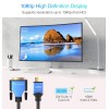 BlueRigger HDMI to DVI Cable (6FT, High-Speed, Bi-Directional Adapter Male to Male, DVI-D 24+1, 1080p, Aluminum Shell) Graphics Card