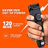 Bombay Shaving Company Beard Trimmer For Men, 2X Fast Charging, USB Type C, 2 Yr Warranty, 120Min runtime, Hair Trimmer, Shaving Machine, Cordless Beard, 38 length Settings(Black) Bombay Shaving Company Beard Trimmer For Men, 2X Fast Charging, USB Type C, 2 Yr Warranty, 120Min runtime, Hair Trimmer, Shaving Machine, Cordless Beard, 38 length Settings(Black)