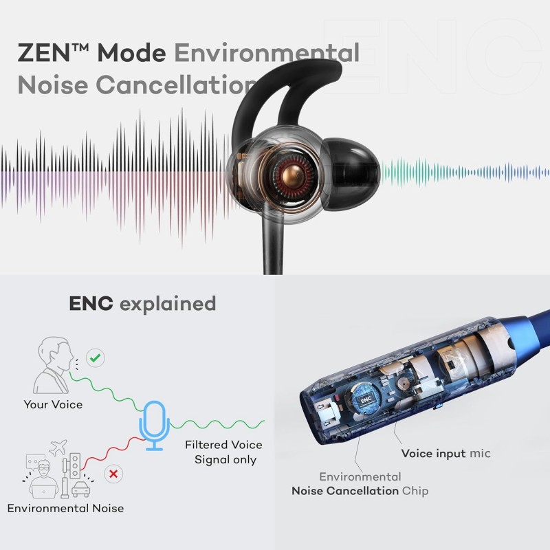 Boult Audio GX Charge Wireless Neckband Earphones with 35H Playtime, Fast Charging, Dual Pairing, Bluetooth 5.3 Earphones Boult Audio GX Charge Wireless Neckband Earphones with 35H Playtime, Fast Charging, Dual Pairing, Bluetooth 5.3 Earphones