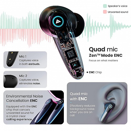 Boult Audio Maverick with 35H Playtime, 45ms Xtreme Low Latency Mode, Quad Mic ENC, Type C Fast Charging (10Mins=120Mins), 10mm Drivers, BT 5.3, IPX5 Airbass True Wireless in Ear Earbuds (Black)