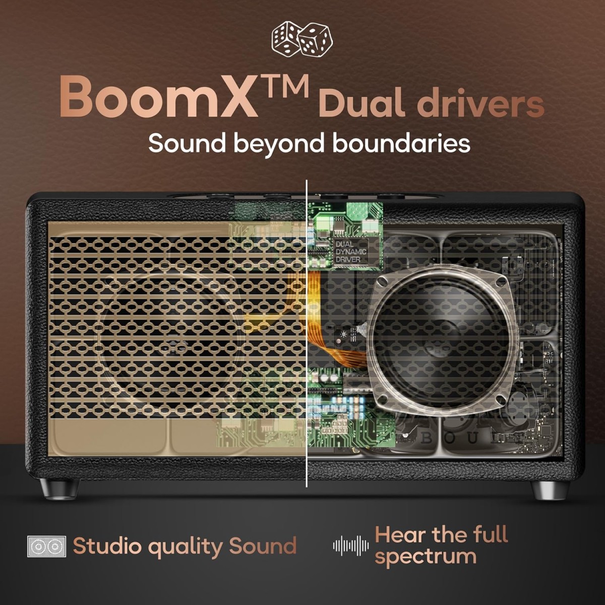 Boult Newly Launched Retroamp Z30 with 30W Bluetooth Speaker with Dual Dynamic Drivers, 10Hrs Playtime, Rugged Leather Body, Type-C Charging, AUX/USB Modes, BT 5.3 Portable Speaker (Vintage Gold)