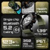 Boult Thrux Smartwatch 1.39'' HD Display, BT Calling 5.2, 350 Nits Brightness, IP67, 290+ Watchfaces, 120+ Sports Modes,GPS Tracking, AI Voice Assistant, SpO2 Monitoring (Green) Boult Thrux Smartwatch 1.39'' HD Display, BT Calling 5.2, 350 Nits Brightness, IP67, 290+ Watchfaces, 120+ Sports Modes,GPS Tracking, AI Voice Assistant, SpO2 Monitoring (Green)