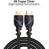 C & E 4K HDMI cord HDMI to HDMI cable @30Hz with Ethernet 10 ft Male to Male /3 Meter (Black, For TV)