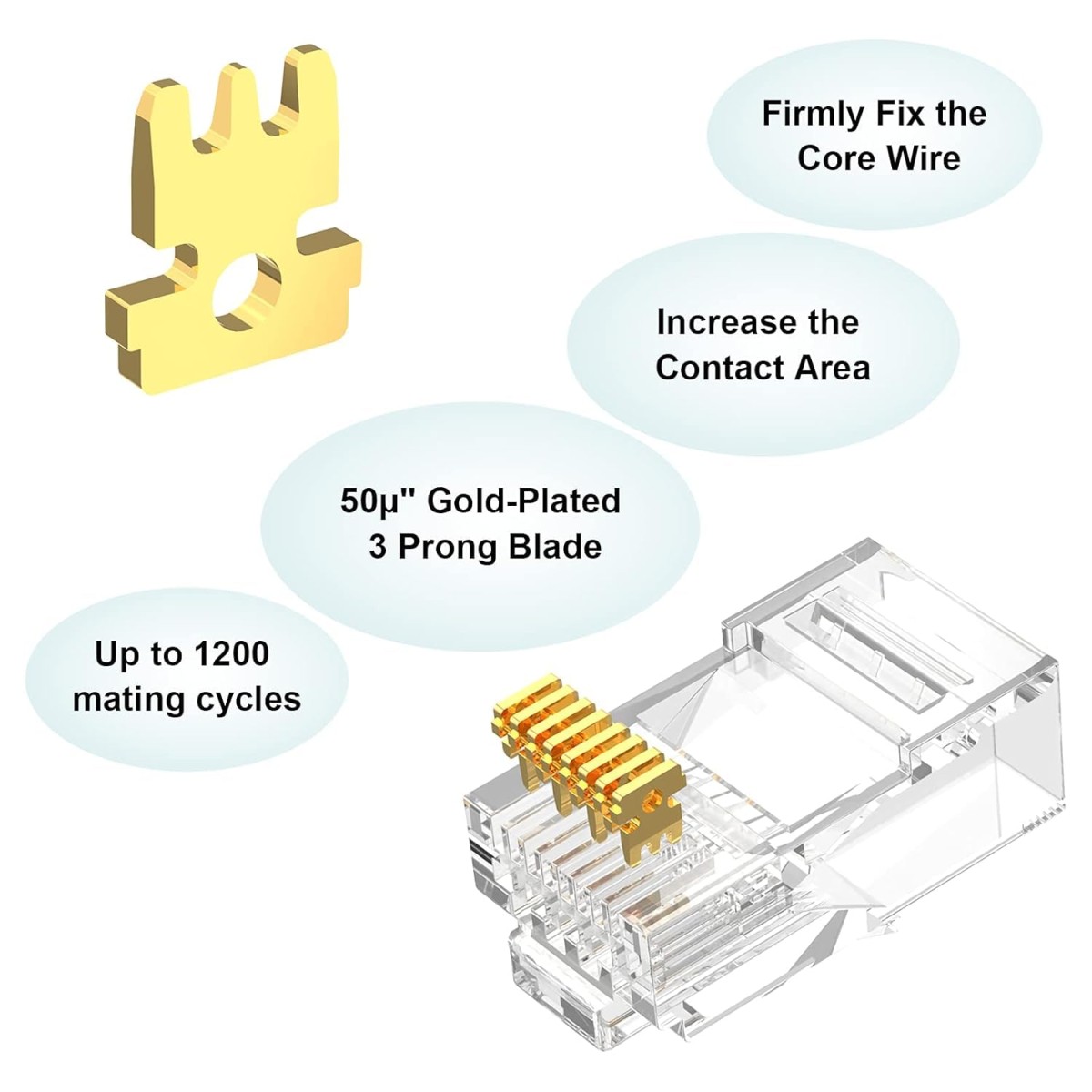 C & E C & E-RJ45 Ethernet Cable Connectors – 100-Pack for Cat5e/Cat6, Easy Crimp, Plugs