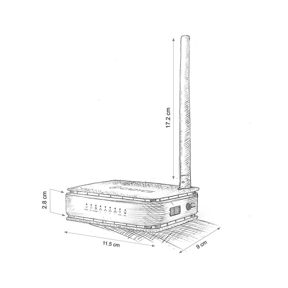 Cadyce CA-M150 150Mbps 4-Port Wireless N ADSL2 Modem Router