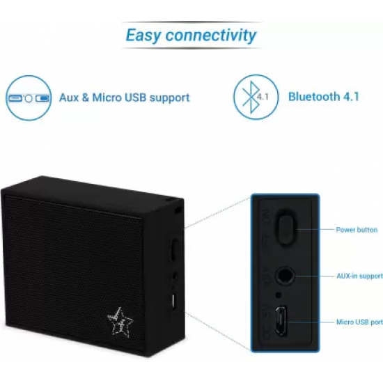 Flipkart SmartBuy 3W Bluetooth Speaker  (Black, Mono Channel)