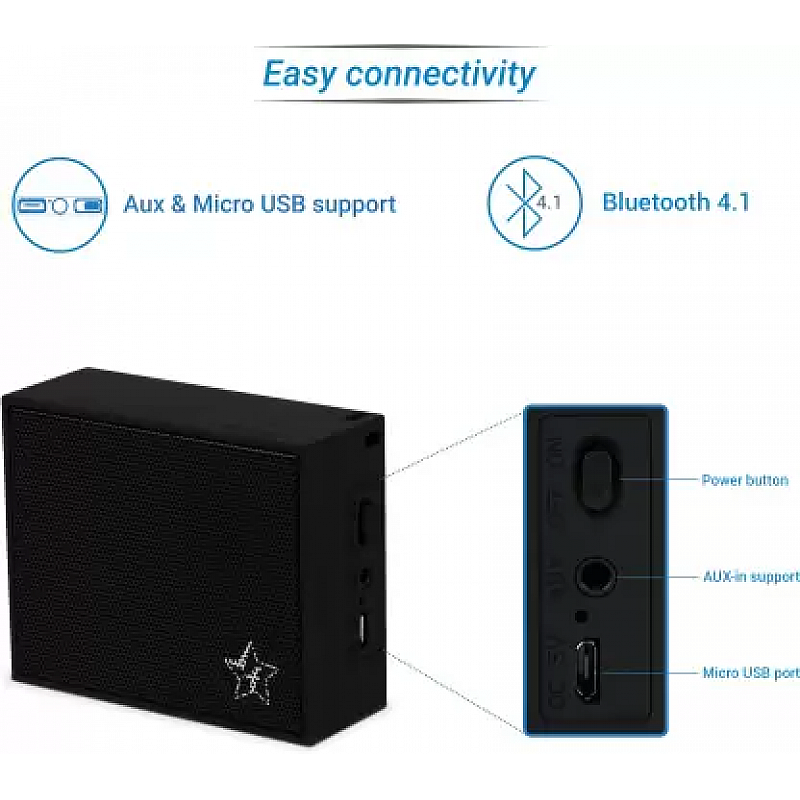 Flipkart SmartBuy 3W Bluetooth Speaker  (Black, Mono Channel)