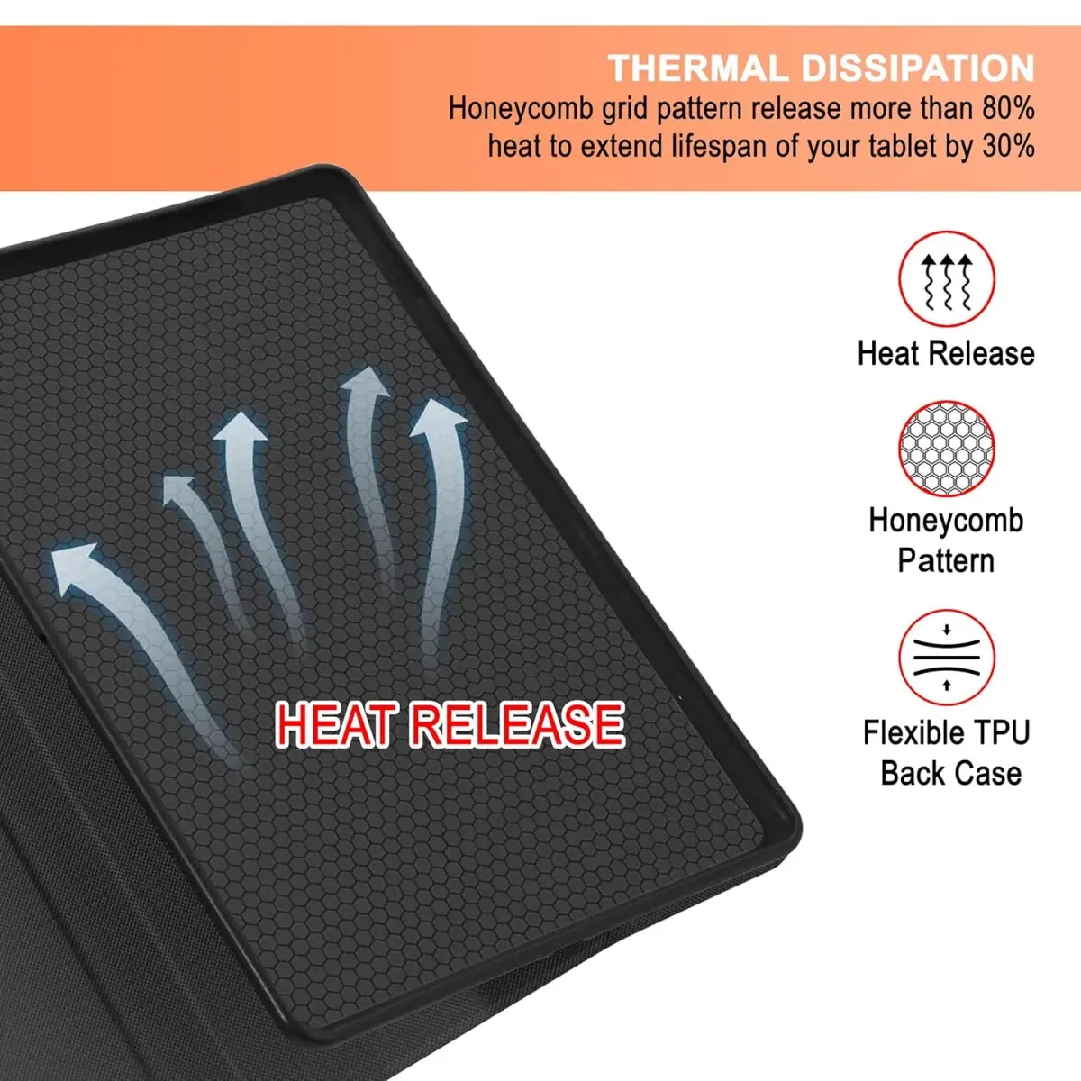 CEDO Tri-Fold Samsung Tab S9 / S9 Fe (10.9 in) Smart Case Flip Cover with Multi Viewing Angles Stand | Pencil Holder | Heat Dissipation | TPU Backcover (Black)
