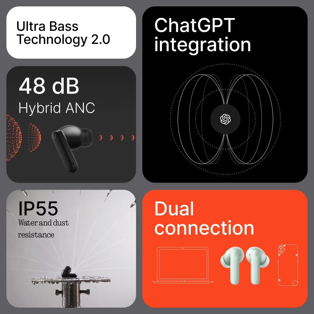 CMF BY NOTHING Buds 2 Wireless Earbuds with 48 dB Hybrid ANC, 55 Hours Battery Life, 11 mm PMI Driver, 6 HD Microphones and Spatial Audio CMF BY NOTHING Buds 2 Wireless Earbuds with 48 dB Hybrid ANC, 55 Hours Battery Life, 11 mm PMI Driver, 6 HD Microphones and Spatial Audio