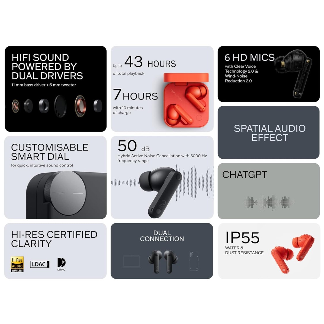 CMF by Nothing Buds 2a, 42 dB ANC, 12.4mm Driver, Dirac-tuned, Ultra Bass Tech, 35.5 hrs Bluetooth (Dark Grey, True Wireless) CMF by Nothing Buds 2a, 42 dB ANC, 12.4mm Driver, Dirac-tuned, Ultra Bass Tech, 35.5 hrs Bluetooth (Dark Grey, True Wireless)