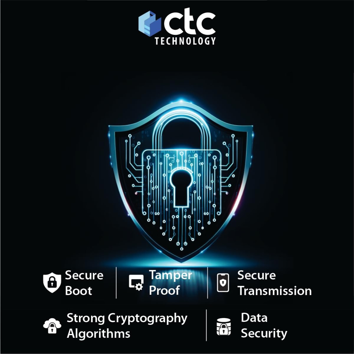 CP PLUS 4MP Quad HD Smart Wi-Fi CCTV Camera for Home | 360° Pan & Tilt | CTC Cyber Secure Tech | Supports LAN | View & Talk | Smart Detection Suite | Night Vision | Cloud Storage | OK Google | CP-E41Q