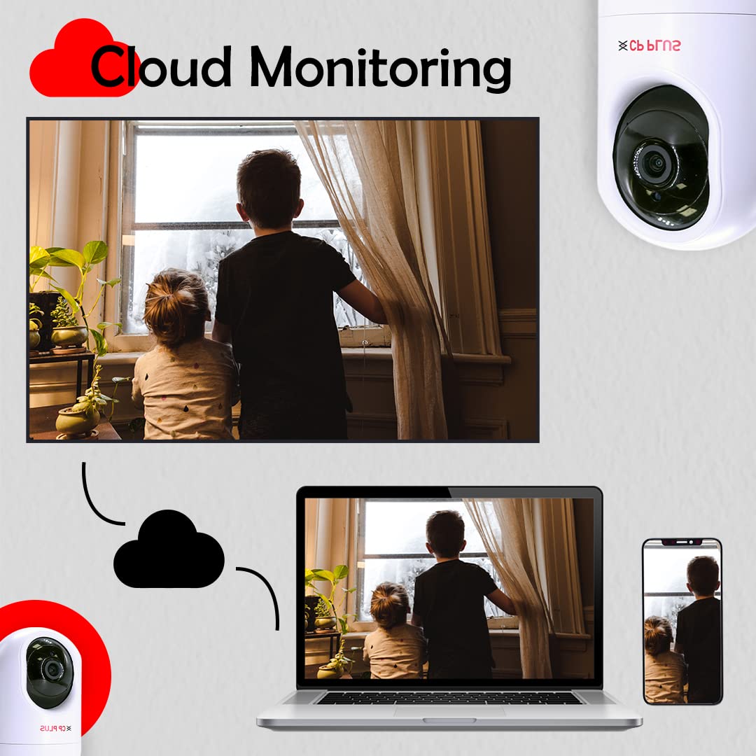 CP Plus-E24A Full HD Wi-Fi CCTV Indoor and Outdoor Security Camera 360° White