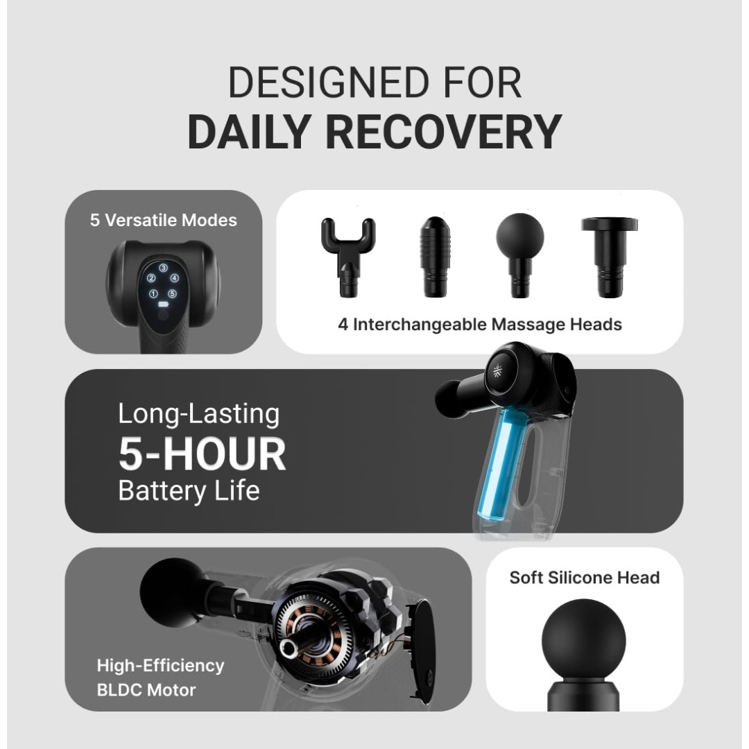 CULT Nitro, Full Body Professional Gun Massager, BLDC Motor, Rotatable Arm, QuietMotion Tech, 4 Interchangeable heads, 5 Speed levels, Silicone head, premium bag.