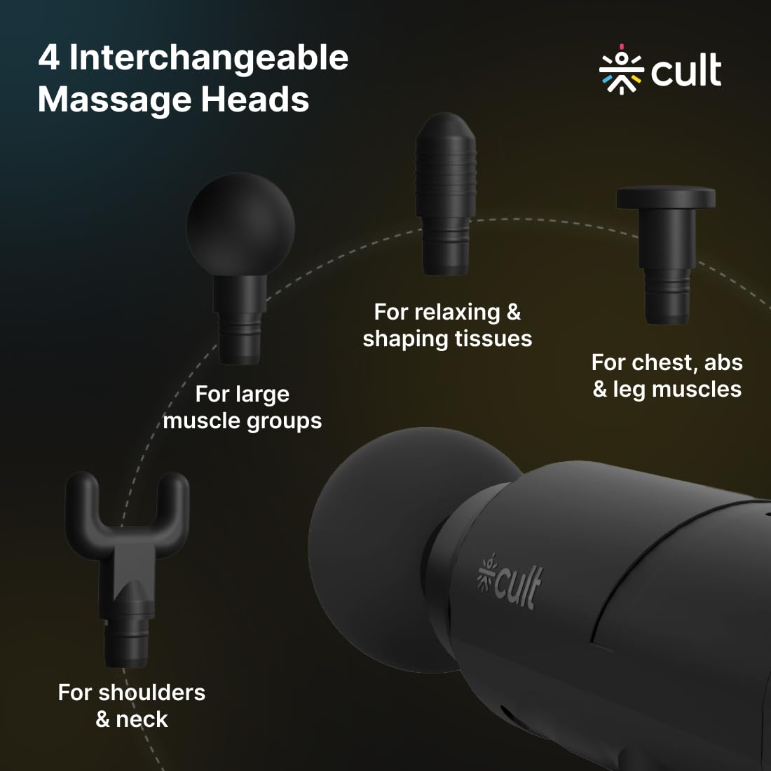CULT Volt Pro, Full Body Professional Gun Massager, 4500 mAh battery, QuietMotion Tech, Deep Tissue Percussions, 4 Interchangeable heads, 6 Speed levels, Silicone head, Carry Pouch.