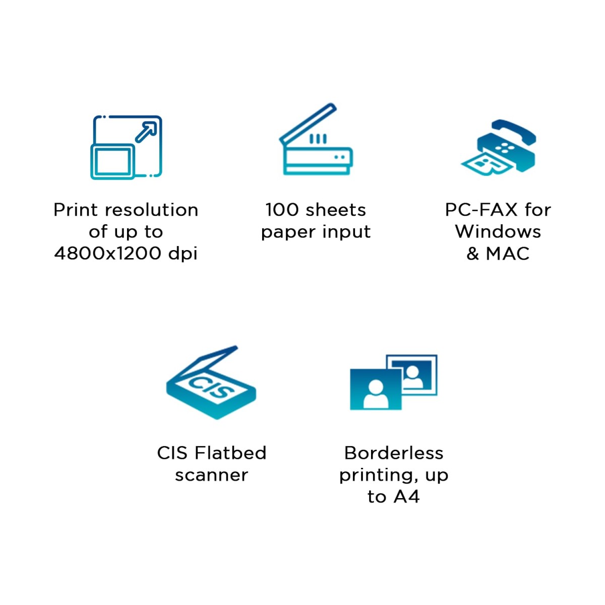 Canon PIXMA MegaTank G4770 All-in-one (Print, Scan, Copy) Wireless Inktank Printer with ADF and Fax