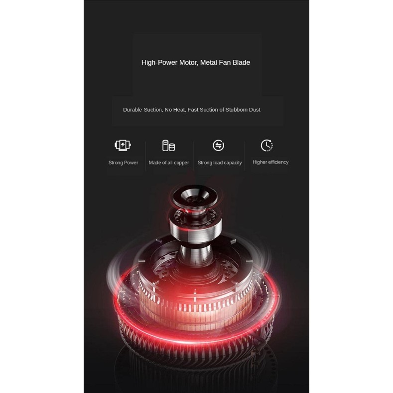 Car Vacuum Powerful Portable & High Power 12V Car Handheld Vacuum Cleaner for Car and Home Vaccum Cleaner White Wirless Car Vacuum (Aysis Orange) Car Vacuum Powerful Portable & High Power 12V Car Handheld Vacuum Cleaner for Car and Home Vaccum Cleaner White Wirless Car Vacuum (Aysis Orange)