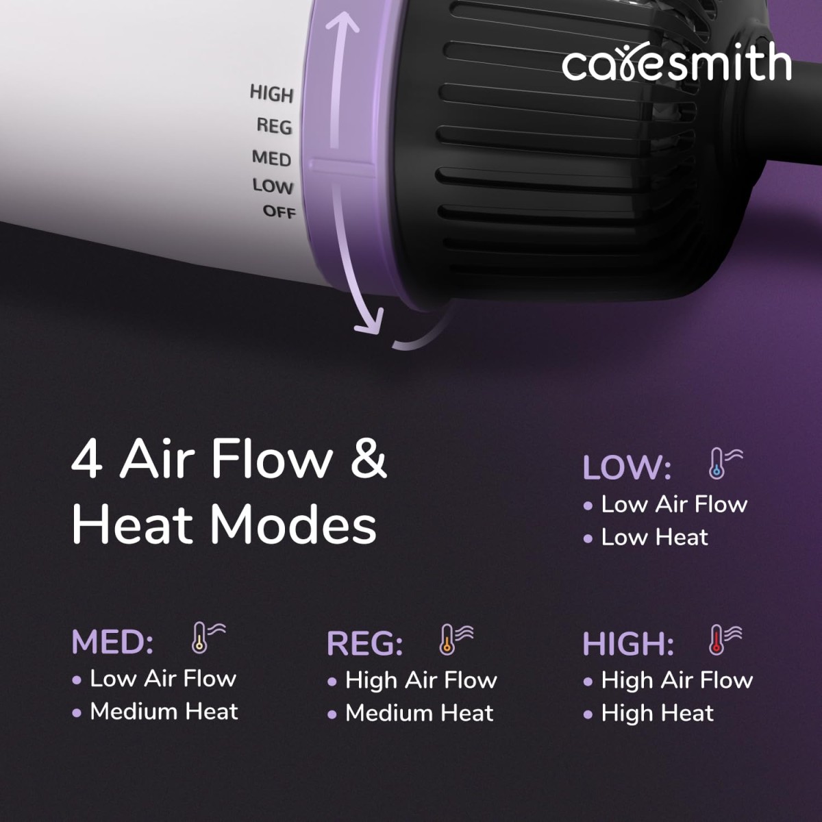 Caresmith Bloom 2 in 1 Hair Volumizer Brush + Hair Dryer | 1200 W Powerful Motor with Ceramic Coated Hair Dryer | All-in-one Hair Dryer and Straightener Combo to Straighten, Dry & Volumize your Hair | Hot Air Hair Dryer for Women