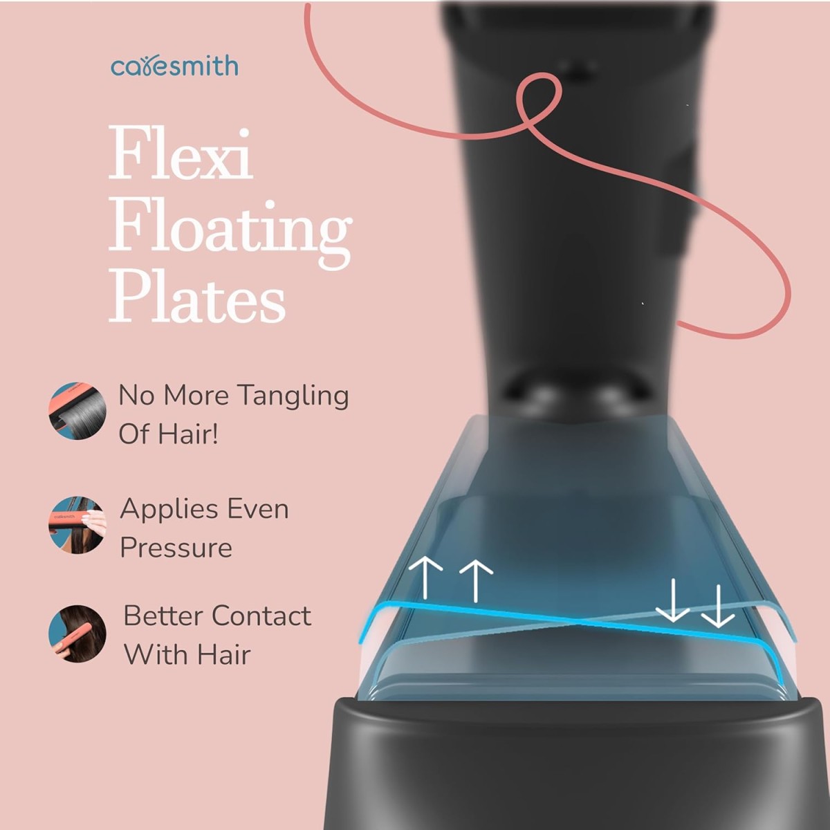 Caresmith Bloom Hair Straightener for Women | 4H Hardened Ceramic Plates for Toughness | Heats to 220 C in 1 Min | Flexible Floating Plates | Ultra-light & Portable