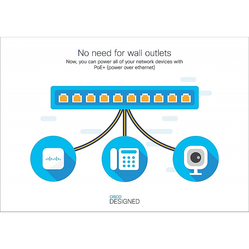 Cisco SF95D-08-IN 8-Port 10/100 Desktop Unmanaged Switch