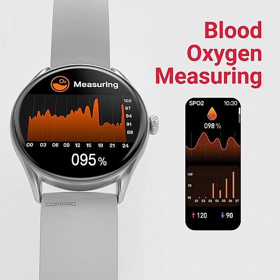 Compaq Q Watch Balance Series with HD Display| BT Calling| Instant Messaging Notification| Blood Pressure Monitoring| Heart Rate Monitoring| Smartwatch (Gray)