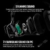 Corsair VOID Elite Surround Wired On Ear Premium Gaming Headset with Mic  (Carbon)