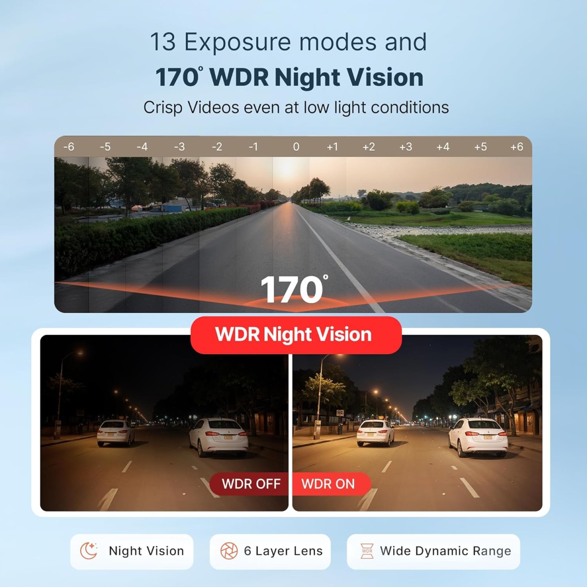 CrossBeats RoadEye 2.0 Dash Camera for Car Front and Rear| 2.7K Resolution 5MP FHD with Night Vision| ADAS 3" LCD Display Dash cam for car 150° Wide Angle| G-Sensor | Loop Emergency Recorder| 256 GB