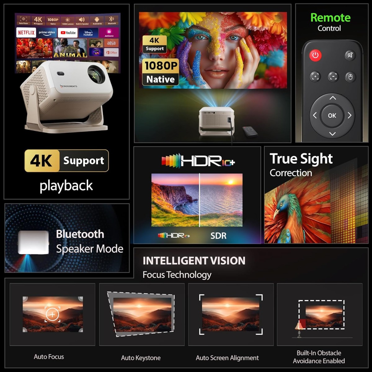 Crossbeats Lumex Cine Smart Home Projector 4k Ultra HD, Native 1080p, Mini Projector for Room,16000 Lumens Android OS, Built-in - Netflix, Prime, YouTube, Portable, Speaker, WiFi, 300" Display Cinema Crossbeats Lumex Cine Smart Home Projector 4k Ultra HD, Native 1080p, Mini Projector for Room,16000 Lumens Android OS, Built-in - Netflix, Prime, YouTube, Portable, Speaker, WiFi, 300" Display Cinema